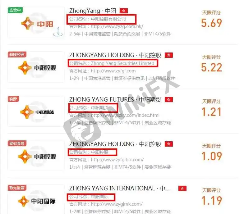 <b>总结:</b> 图片