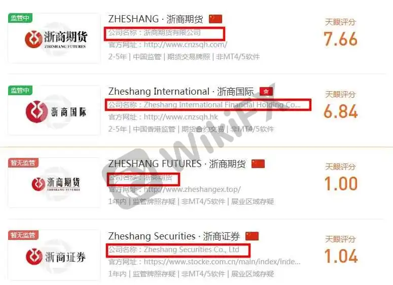 <b>总结:</b> 图片