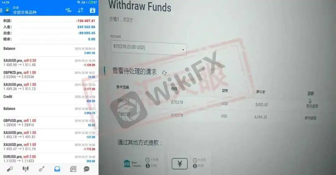 <b>AxiTrader基本信息</b> 图片