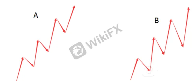 FXR_47fefd009c064ba3b9a7c61bb1bb1bfe.png FXR_47fefd009c064ba3b9a7c61bb1bb1bfe.png