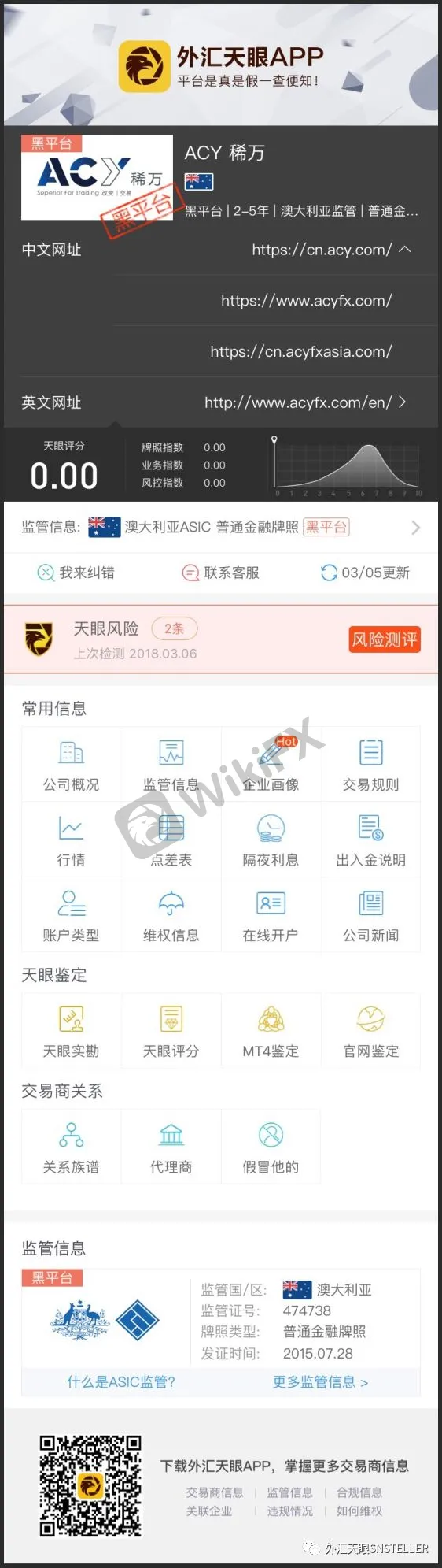 来自外汇天眼